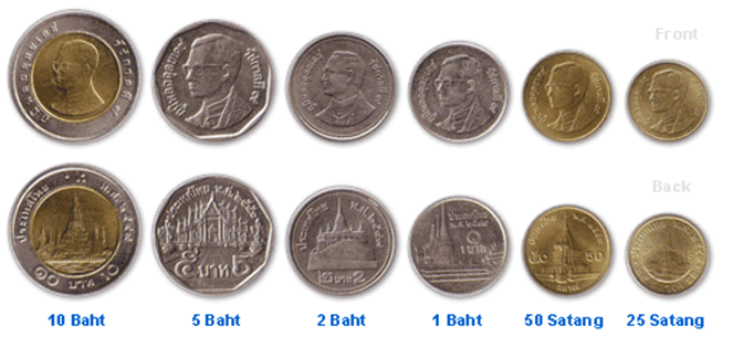 moedas antigas da Tailândia. moeda tailandesa