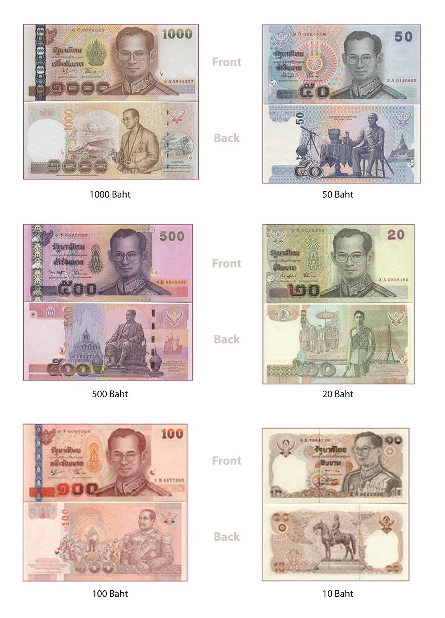 notas antigas da Tailândia moeda tailandesa