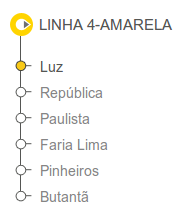 Transporte em São Paulo